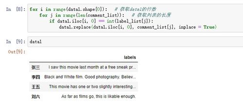 how to save a dataframe from r into computer files,How to Save a DataFrame from R into Computer Files