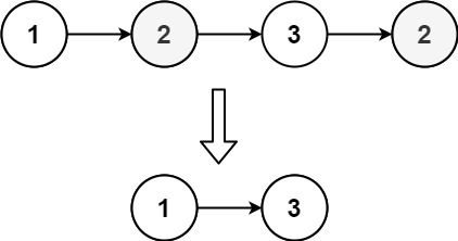 remove instruments from an mp3 file,Remove Instruments from an MP3 File: A Comprehensive Guide