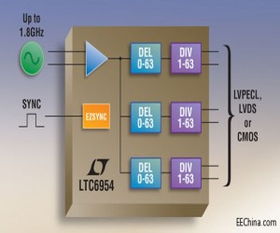 asustor ez sync erases files,Understanding the Asustor EZ Sync Erases Files Feature