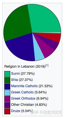 lebanon files,Lebanon Files: A Deep Dive into the Lebanese Financial Scandal