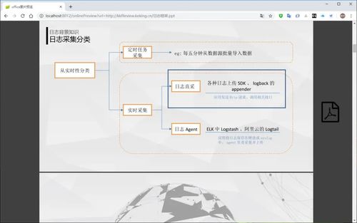 file 1099s online,Understanding File 1099s Online: A Comprehensive Guide