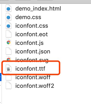 flutter icon file type,Understanding Flutter Icon File Type: A Detailed Guide for Developers