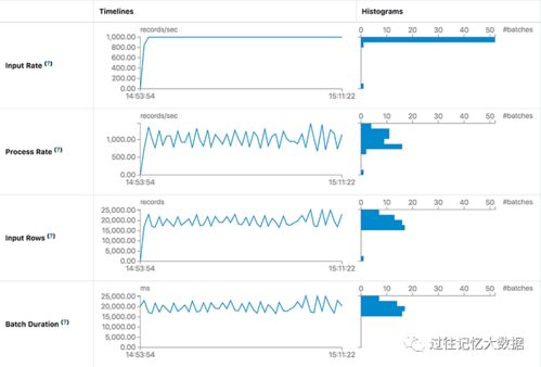 bat file background process,Understanding the Power of BAT File Background Processes