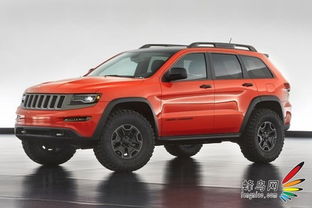 how many jeep grand cherokee complaints have been filed,Understanding Jeep Grand Cherokee Complaints