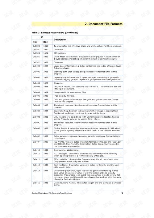 psd file format,Understanding PSD File Format: A Detailed Guide for You