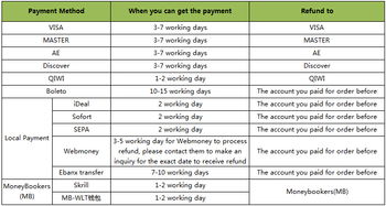 when can i file my 2023 taxes,When Can I File My 2023 Taxes?