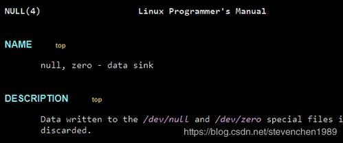 to list all files in linux even the hidden,To List All Files in Linux, Even the Hidden: A Detailed Guide