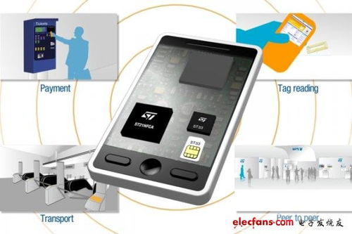 3d printable nfc files,3D Printable NFC Files: A Comprehensive Guide