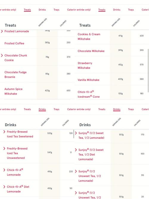 chick-fil-a’s menu,Chick-fil-A’s Menu: A Detailed Overview