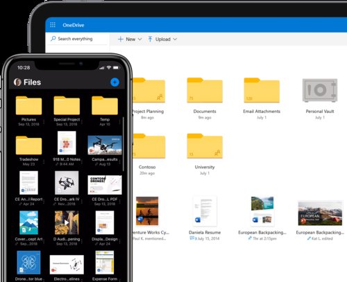 two onedrive folders in file,Two OneDrive Folders in File: A Comprehensive Guide