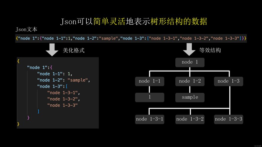 .json file,.json File: A Comprehensive Guide