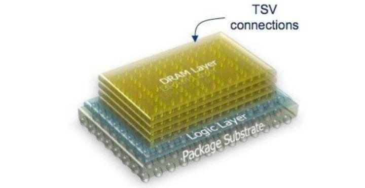 tsv file,Understanding TSV Files: A Comprehensive Guide