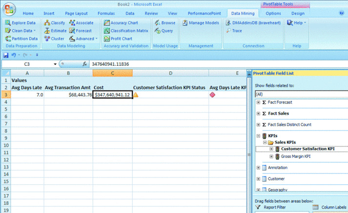 can i use sharepoint with proserices files,Can I Use SharePoint with Procedures Files?