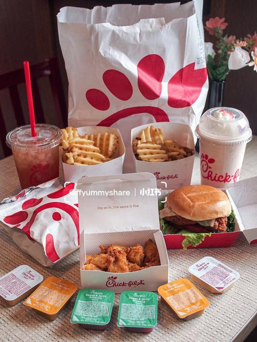 is chick fil a open on labor day,Is Chick-fil-A Open on Labor Day?