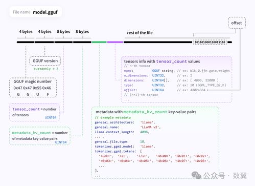 mmb file model,Understanding the MMB File Model: A Detailed Overview