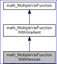 variable accessible by multiple files c,Understanding Variable Accessibility in C: A Comprehensive Guide