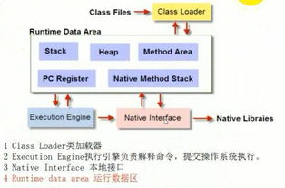 file class java,Understanding the File Class in Java: A Detailed Guide