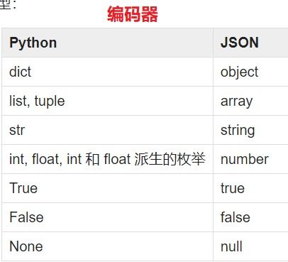 dame un file json examples,Dame un File JSON Examples: A Comprehensive Guide