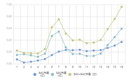 bac fil acier,Bac Fil Acier: A Comprehensive Guide