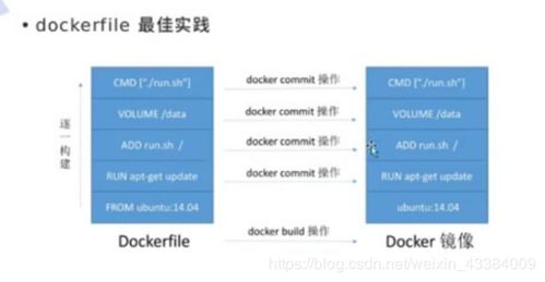 where do i put enbseries file for fivem,Where Do I Put ENB Series File for Fivem?