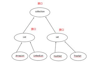 how to move object from one file to another fusion,How to Move Object from One File to Another in Fusion