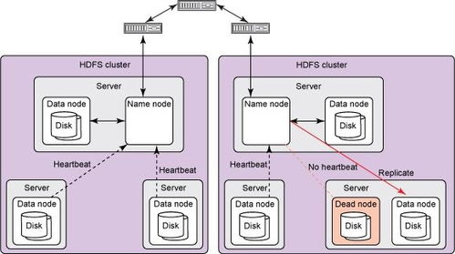 how to connect file system from laptop to desktop,How to Connect File System from Laptop to Desktop: A Comprehensive Guide