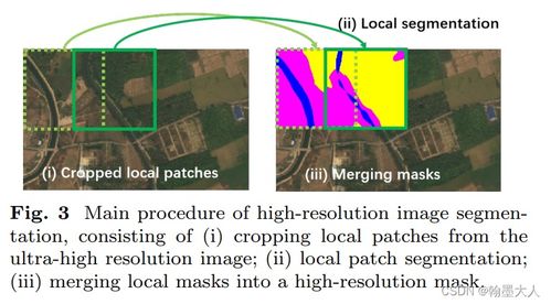 how to check image resolution on images in file,How to Check Image Resolution on Images in a File