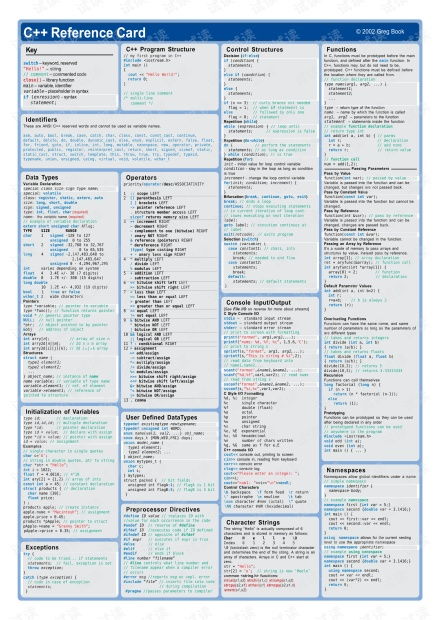 cpp reference input files,CPP Reference Input Files: A Comprehensive Guide