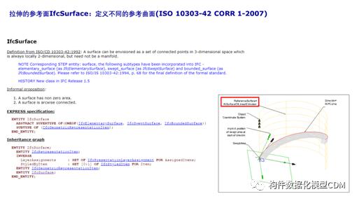 .cdm common data model file,Cdm: Common Data Model File – A Comprehensive Overview