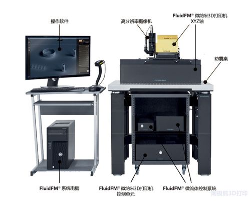 can i buy 3d printer files from marcus house,Can I Buy 3D Printer Files from Marcus House?