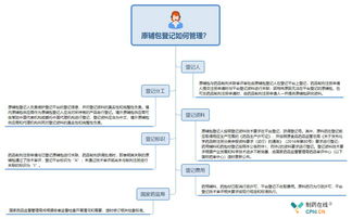 file for unemployment ny,Understanding the Process