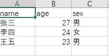 csv file format example,Understanding the CSV File Format: A Detailed Guide for You