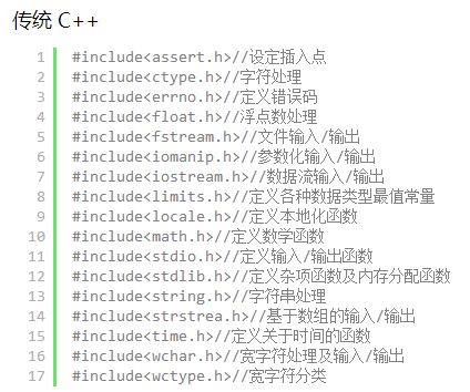 c++ include header files,In-Depth Guide to C++ Include Header Files