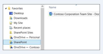 onedrive sharepoint sync not enough free space for files,Understanding the Issue