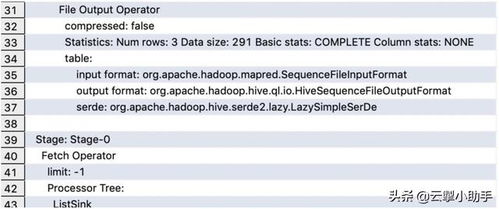 hive sql save to file,Using Hive SQL to Save to File: A Detailed Guide for You