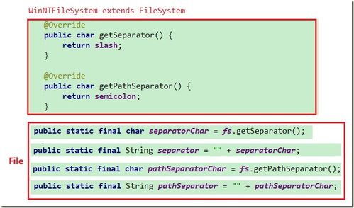 file and file system,Understanding Files and File Systems: A Comprehensive Guide