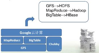 hadoop distributed file system,Hadoop Distributed File System: A Comprehensive Guide