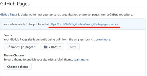 github revert a single file,Understanding How to Revert a Single File on GitHub