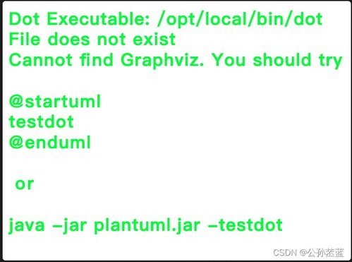 .dot file,Understanding the .dot File: A Comprehensive Guide