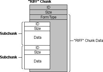 file type wav,Understanding the Wav File Type: A Comprehensive Guide