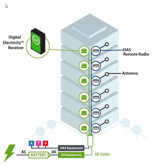 electricity transmission kmz file caiso,Electricity Transmission KMZ File CAISO: A Comprehensive Guide