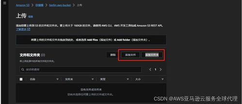 aws upload file to s3 api gateway,Uploading Files to AWS S3 Using API Gateway: A Detailed Guide for You