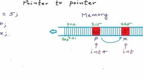 c programming file input output,C Programming File Input Output: A Detailed Guide for You