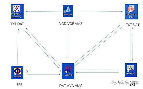 xps format file,What is an xps Format File?