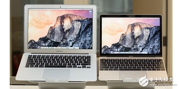 how to lock macbook files in a grid,How to Lock MacBook Files in a Grid: A Comprehensive Guide