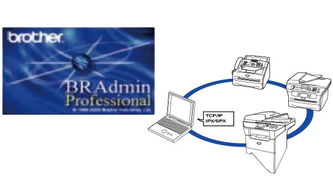 bradmin professional incorrect settings in the ini file incorrect key,Dealing with bradmin Professional Incorrect Settings in the INI File: An In-Depth Guide