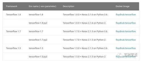 file contain javascript how to save it as pdf,Understanding the Process