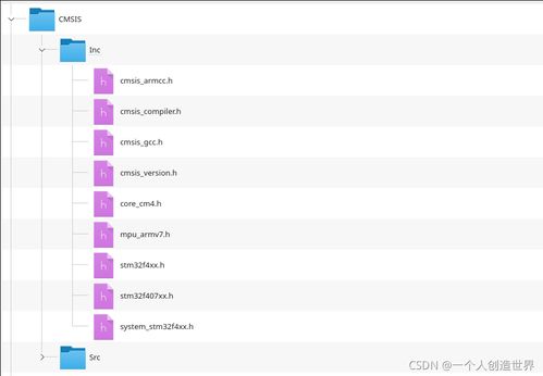 is makefile a c file,Is Makefile a C File?