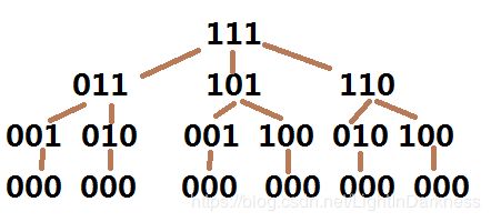 view connected components workbench as text file,View Connected Components Workbench as Text File: A Comprehensive Guide