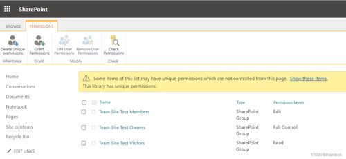 share my sharepoint files with external user,Understanding SharePoint